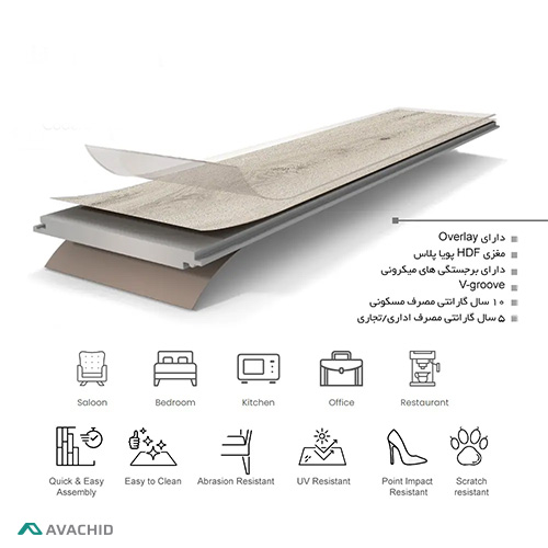 پارکت لمینت پارکلام پرایم 315