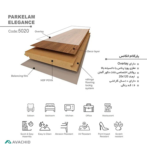 پارکت لمینت الگانس 5020