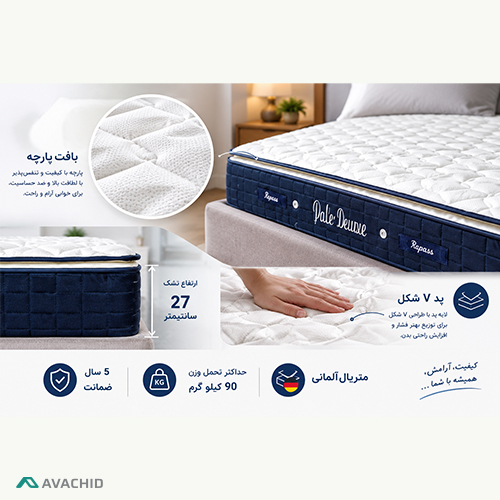 bounce-pedic2