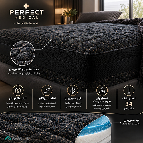 perfect-medical2